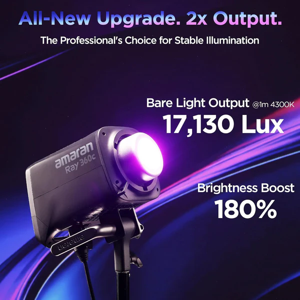 Amaran Ray 360c RGB LED Monolight – PayLess - Image 4