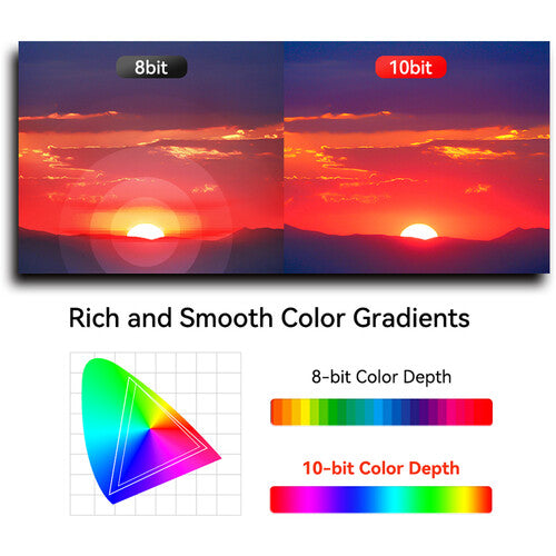 Desview OL7 7" OLED High-Bright Touchscreen HDMI On-Camera Monitor - Image 3