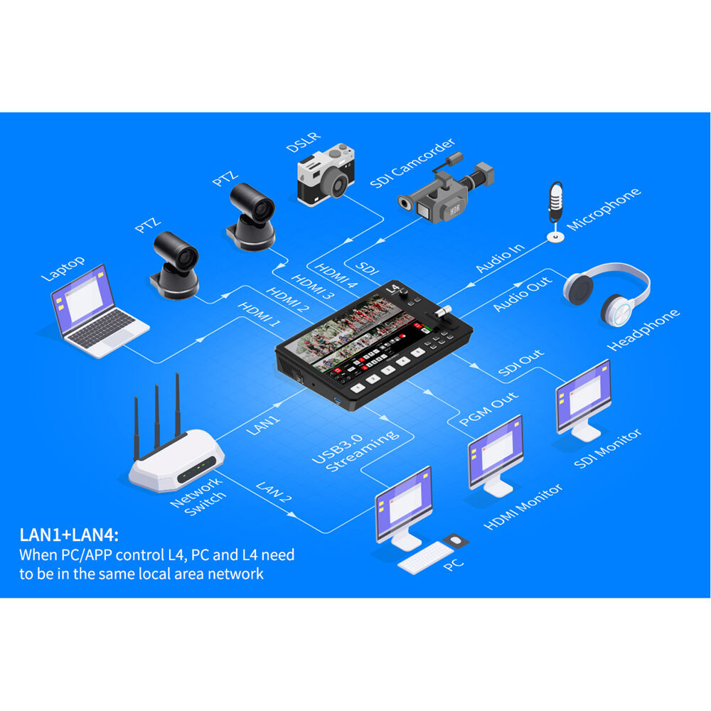 FeelWorld L4 HDMI Livestream Switcher with 10.1" LCD Monitor - Image 6