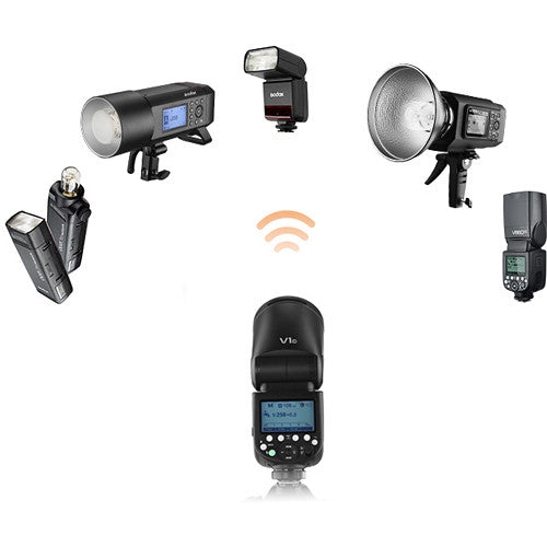 Godox V1 – 76 Ws Round‑Head TTL On‑Camera Flash Speedlite